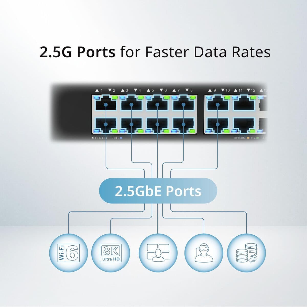 image-Switch D-Link DMS-1024/E