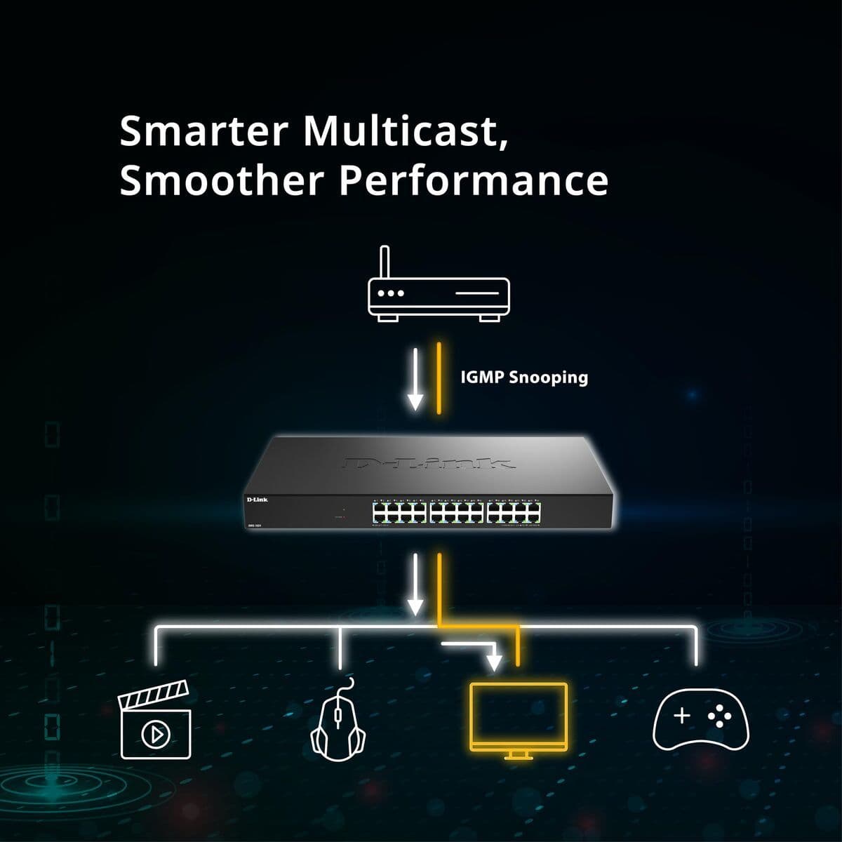 image-Switch D-Link DMS-1024/E