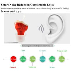 image-HearingAid Invisible Channel CIC Sound Amplifier Hearing Aid Headphones English Overseas Version
