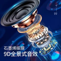 image-Wireless bluetooth headset single and binaural in-ear mini invisible battery life long standby cross-border explosion suitable for apple