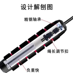 image-Zhefen Fitness Skipping Rope - 2.8m Steel Wire, PP Material, Kids, Fat Loss