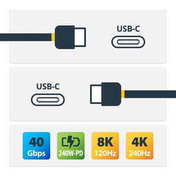 image-USB Cable Startech 50C-40G-USB4-CABLE Black