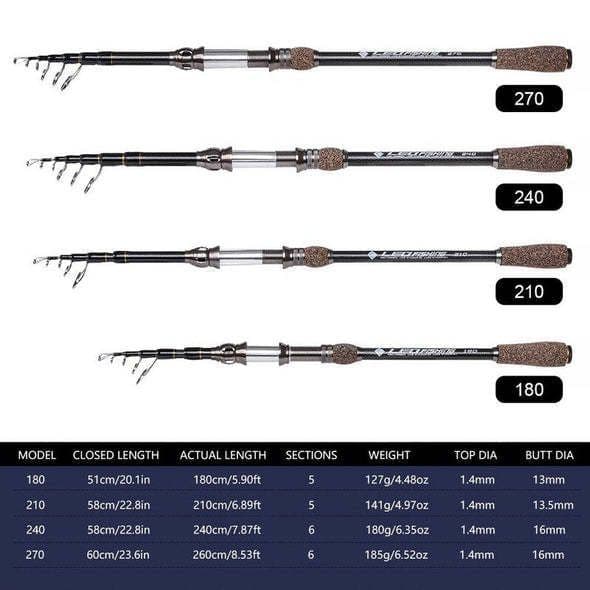 image-Carbon Telescopic Rod Sea Rod Fishing Tackle