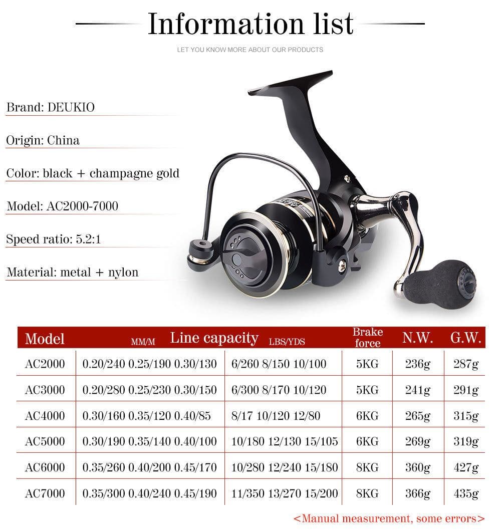 image-Fishing Wheel Metal Fishing Reel Bait Telescopic Fishing Rod Wheel