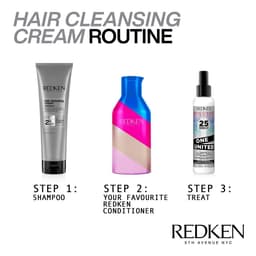 image-Deep Cleaning Shampoo Redken E3479800 250 ml