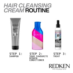 image-Deep Cleaning Shampoo Redken E3479800 250 ml