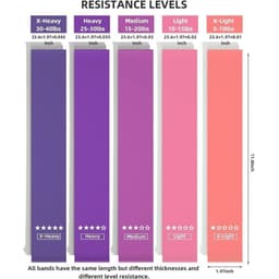 image-Resistance Loop Exercise Bands, Resistance Bands Exercise Bands For Home Fitness, Stretching, Strength Training, Physical Therapy,Elastic Workout Bands For Women Men Kids, Set Of 5