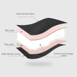 image-USB Women Men Heating Scarf Temperature Scarf 3 Gears Adjustable USB Charging Heat Control Neck Warmer For Cycling Camping USB Heated Scarf - Temperature Adjustable Heating Scarf
