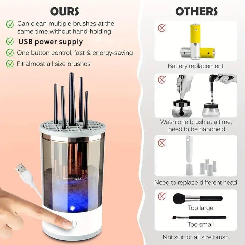 image-Makeup Brush Cleaner Automatic Rotating Makeup Brush Cleaner USB Portable Electric Cosmetic Makeup Brush Rotary Washing Machine