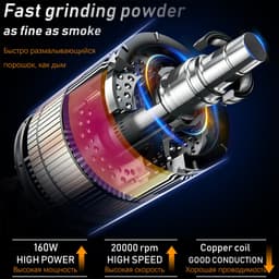 image-Electric Grinder For High-power Coffee Beans