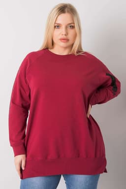 image-Sweatshirt Relevance