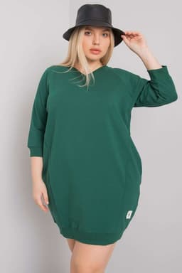 image-Daydress Relevance
