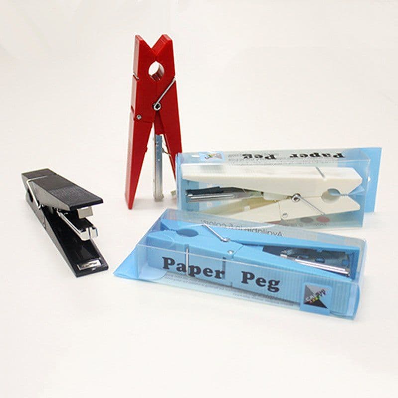 image-2 in 1 Clip Stapler