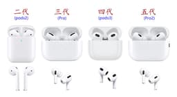 image-The second generation, the third generation, the fourth generation and the fifth generation Yuehu Huaqiang Beiluoda noise reduction is suitable for Apple Android wireless Bluetooth headset