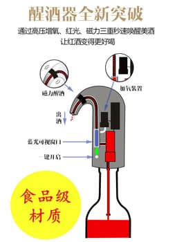 image-Intelligent Red Wine Decanter, Electric Pouring Device, 16.5CM, ABS+Silicone