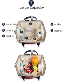image-Mummy bag multi-function large capacity maternal and child package pregnant women bag mother backpack