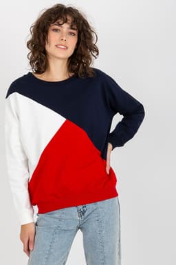 image-Sweatshirt Relevance