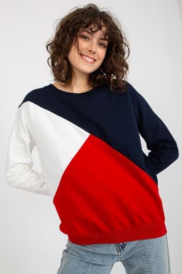 image-Sweatshirt Relevance