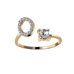 image-New Design Adjustable 26 Initial Letter Ring Fashion Jewelry For Women Simple Elegant Jewelry