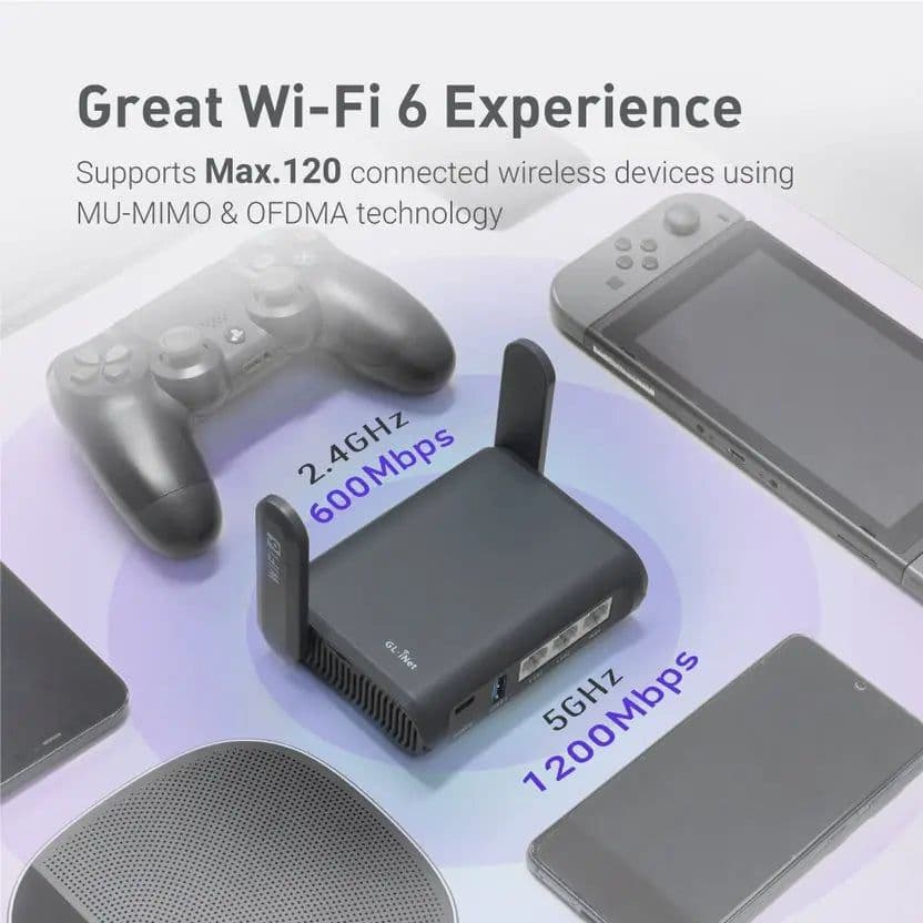 image-GL.iNet GL-AXT1800 (Slate AX) Wi-Fi 6 Gigabit Travel Router,Client&Server, OpenWrt, Adguard Home, Parental Control