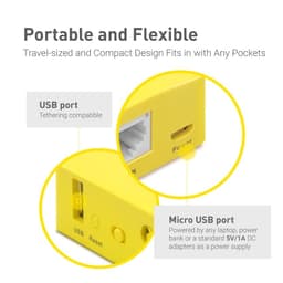image-GL.iNet-MT300N-V2(Mango) Portable Mini Travel Wireless Pocket Router - WiFi Router/Access