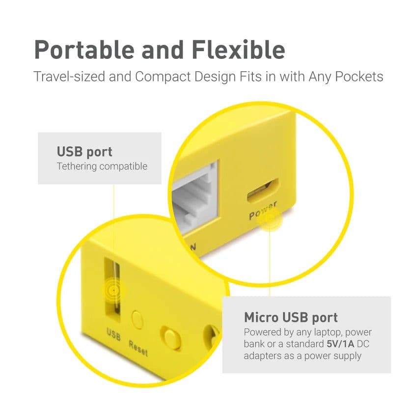 image-GL.iNet-MT300N-V2(Mango) Portable Mini Travel Wireless Pocket Router - WiFi Router/Access