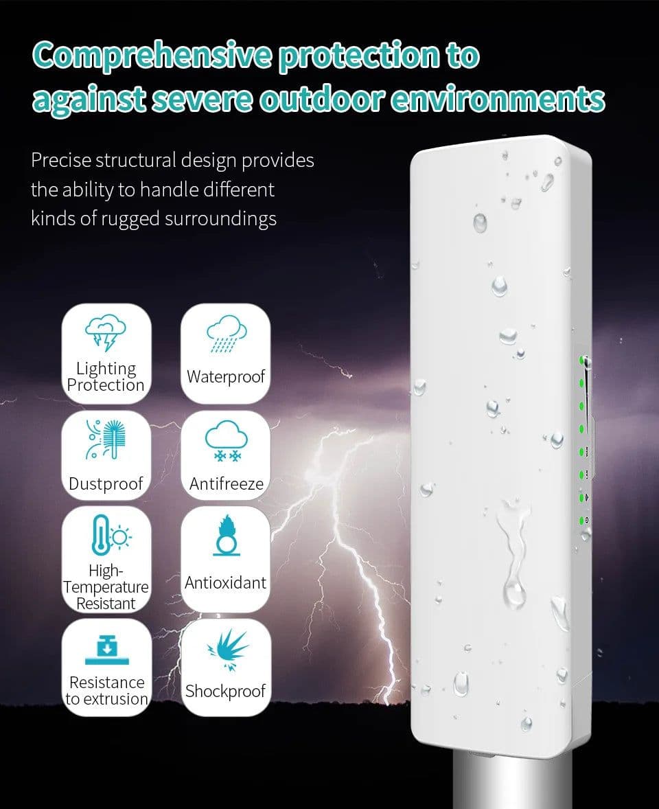 image-COMFAST CF-E314NV2 300Mbps 2.4GHz Outdoor Mini Wireless AP Bridge WIFI CPE Access Point Dual 2*14dBi WI-FI Antenna Nanostation