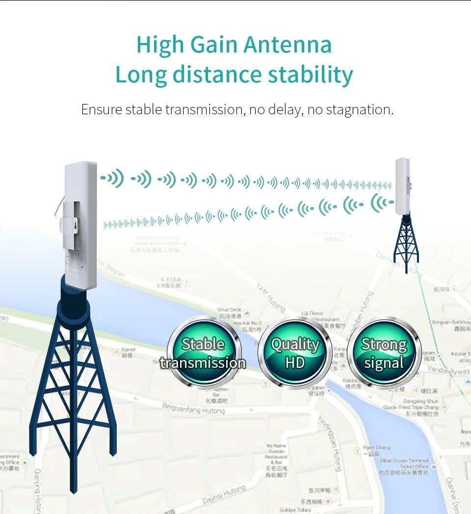 image-COMFAST CF-E314NV2 300Mbps 2.4GHz Outdoor Mini Wireless AP Bridge WIFI CPE Access Point Dual 2*14dBi WI-FI Antenna Nanostation