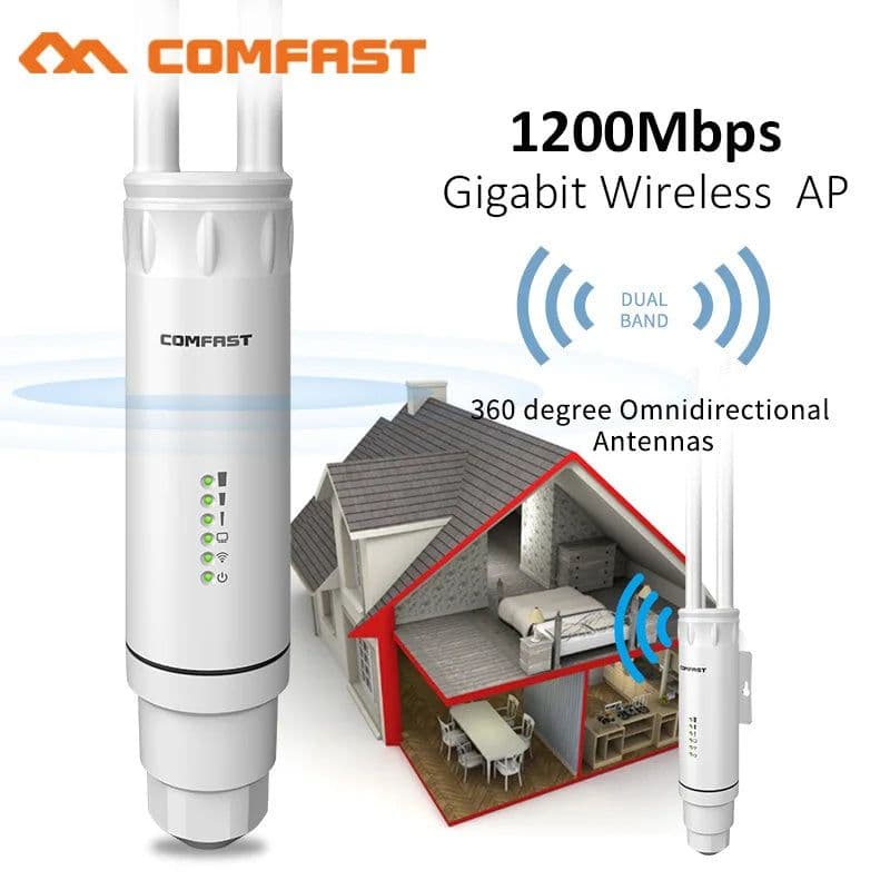 image-Comfast High Power AC1200 Outdoor Wireless Wifi Repeater AP Router 1200Mbps Dual Dand 2.4G 5Ghz Long Range Wifi Extender Antenna