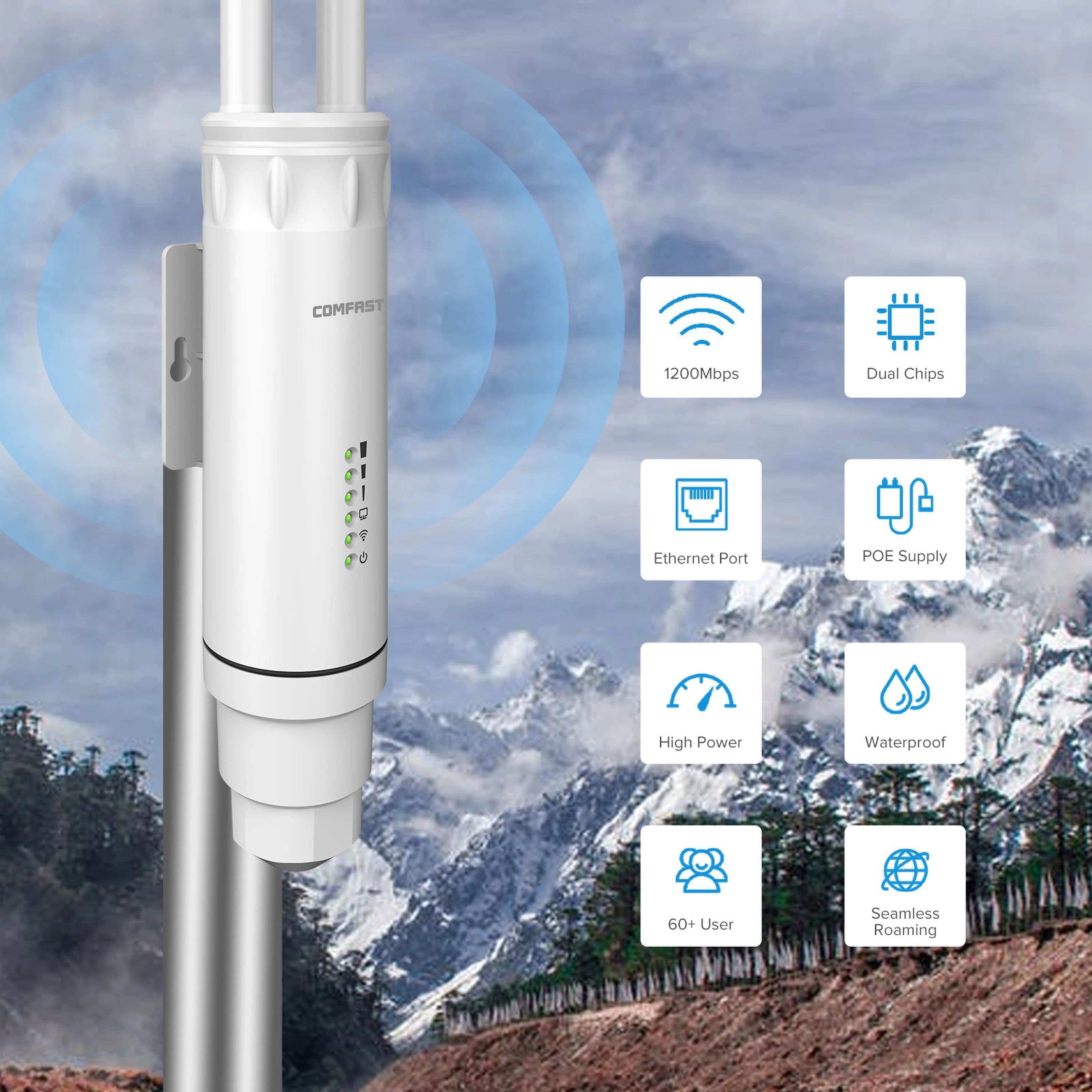 image-Comfast High Power AC1200 Outdoor Wireless Wifi Repeater AP Router 1200Mbps Dual Dand 2.4G 5Ghz Long Range Wifi Extender Antenna