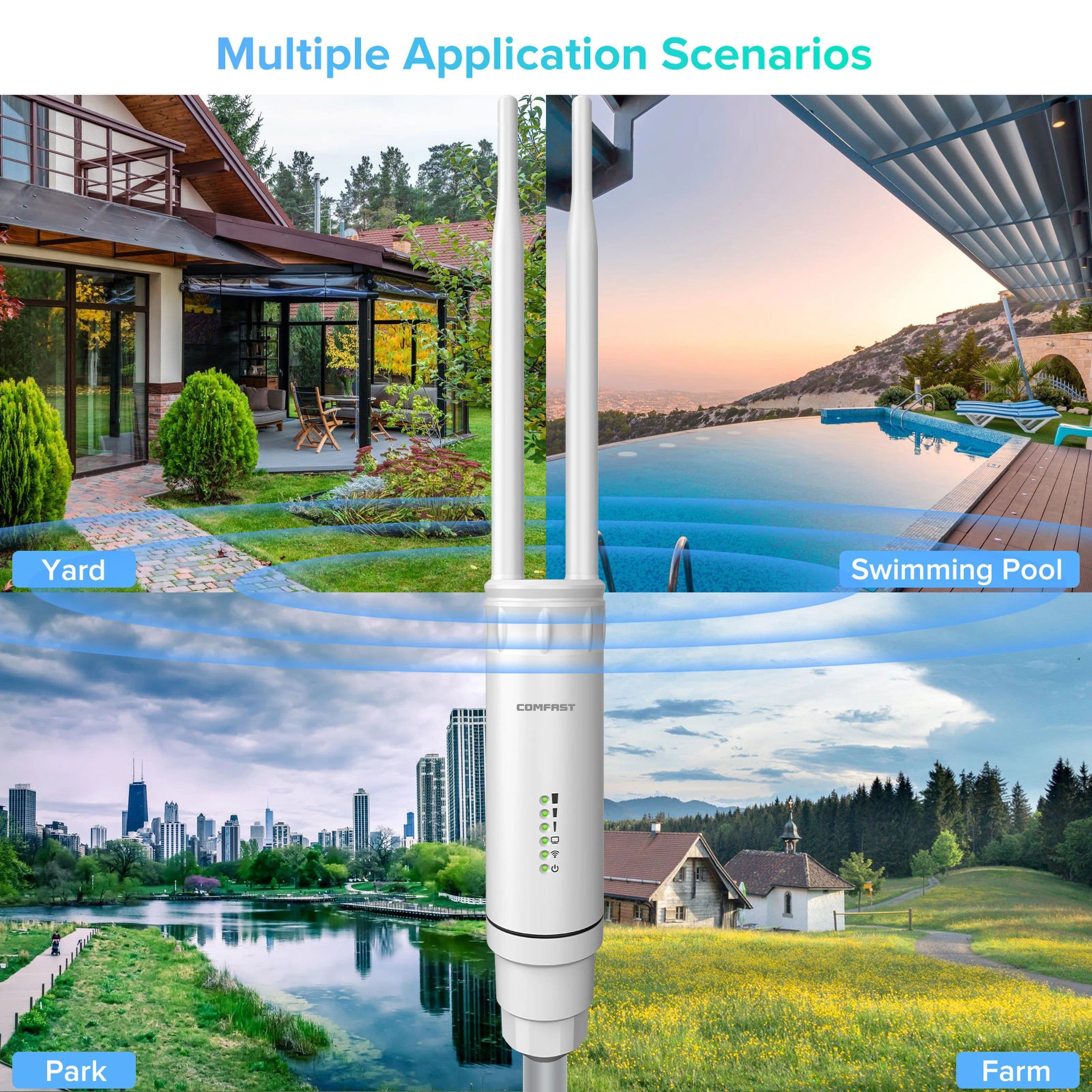 image-Comfast High Power AC1200 Outdoor Wireless Wifi Repeater AP Router 1200Mbps Dual Dand 2.4G 5Ghz Long Range Wifi Extender Antenna