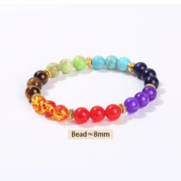 image-JD Natural Stone Eight Planets Bead Bracelets Men Women Universe Seven Chakra Bangle Yoga Energy Galaxy Solar Wristband Jewelry