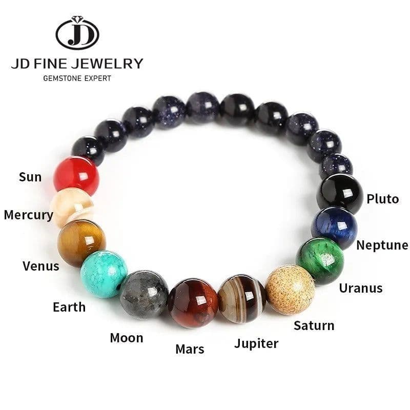 image-JD Natural Stone Eight Planets Bead Bracelets Men Women Universe Seven Chakra Bangle Yoga Energy Galaxy Solar Wristband Jewelry