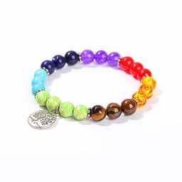 image-JD Natural Stone Eight Planets Bead Bracelets Men Women Universe Seven Chakra Bangle Yoga Energy Galaxy Solar Wristband Jewelry