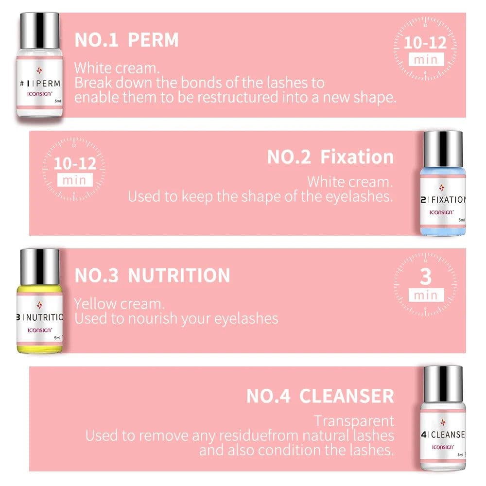 image-ICONSIGN Lash Lift Kit Dropshipping Lash Lifting Set Eyelash Serum Calia Enhancer Eyelash Perm Eyes Beauty Makeup Tools