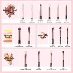 image-Jessup Makeup Brushes Set 15pcs Make up Brush Tools kit Eye Liner Shader natural-synthetic hair Rose Gold/Black T157