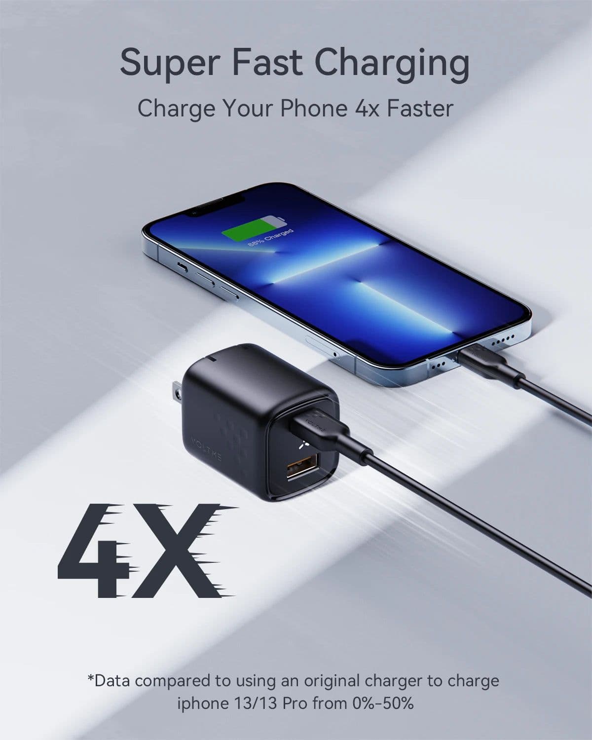 image-VOLTME GaN III 30W USB C Charger Quick Charge for iPhone 13/Pro/Pro Max/12 Galaxy Note for iPad Pro MacBook PD 30W Phone Charger