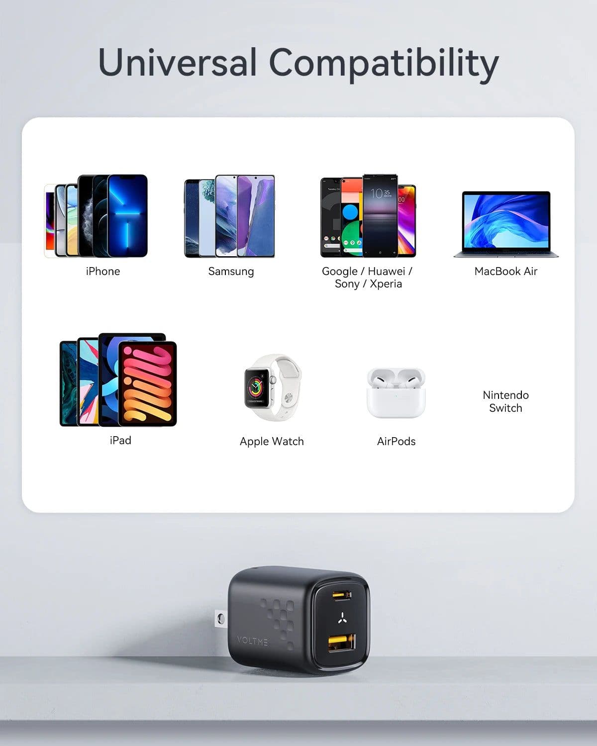 image-VOLTME GaN III 30W USB C Charger Quick Charge for iPhone 13/Pro/Pro Max/12 Galaxy Note for iPad Pro MacBook PD 30W Phone Charger