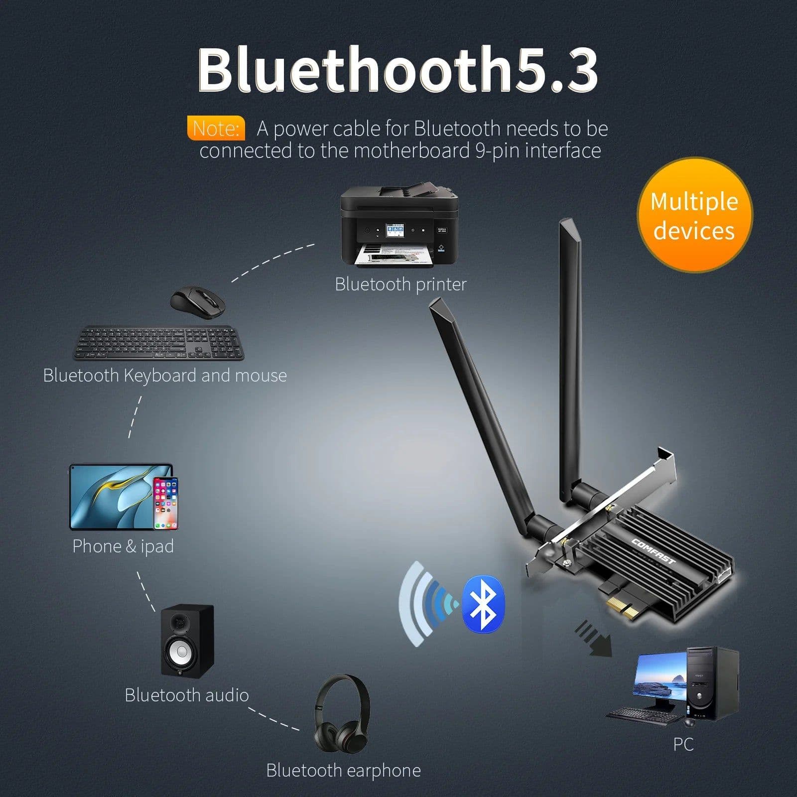 image-5374Mbps WiFi6E Intel AX210 PCIe Wireless Network Card 2.4G/5G/6GHz WiFi 6e Adapter 802.11ax/ac Bluetooth 5.3 For PC Win11/10
