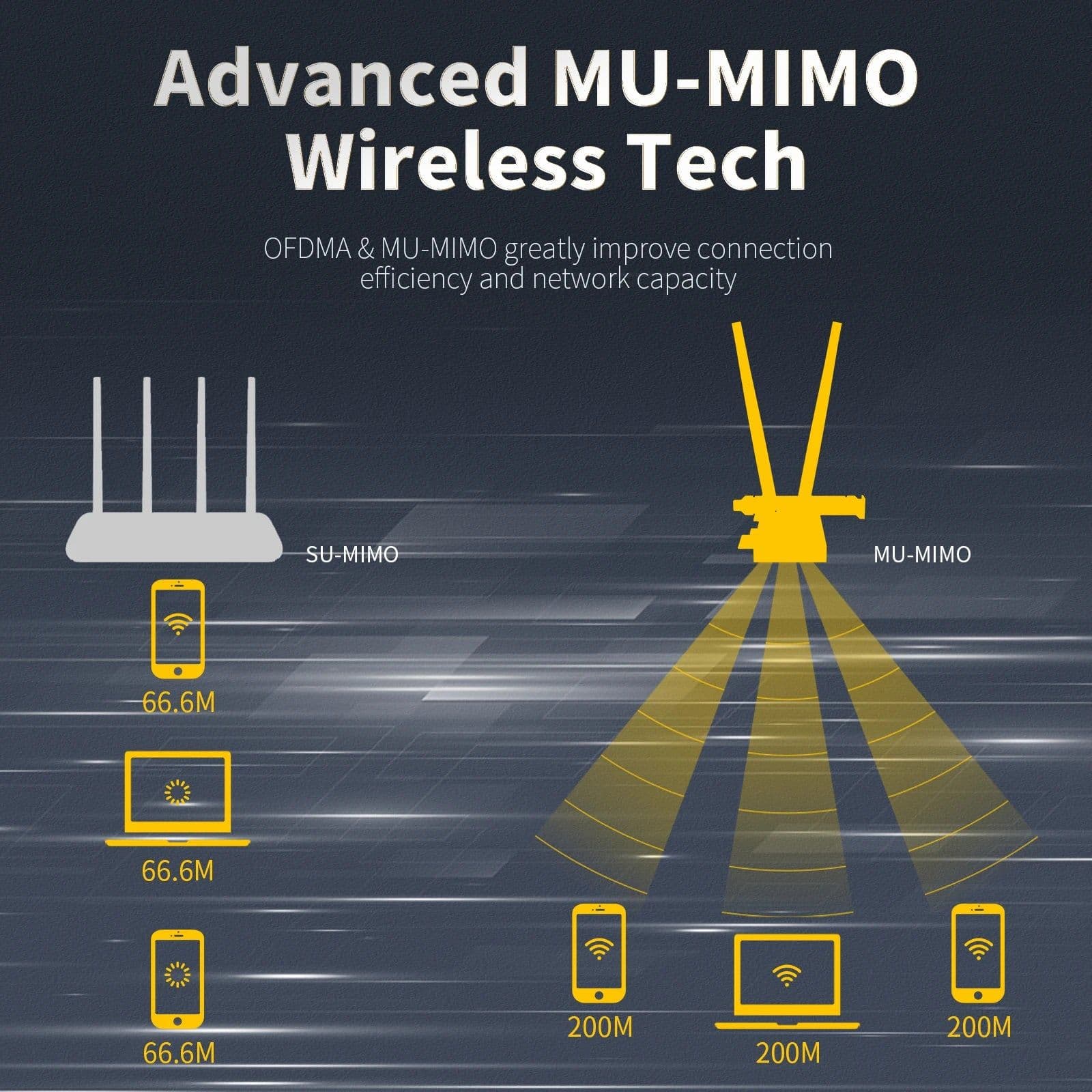 image-5374Mbps WiFi6E Intel AX210 PCIe Wireless Network Card 2.4G/5G/6GHz WiFi 6e Adapter 802.11ax/ac Bluetooth 5.3 For PC Win11/10