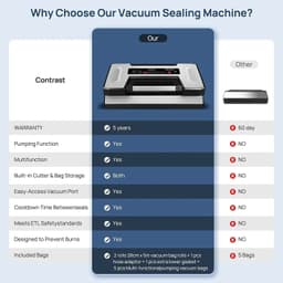 image-Vakumar VH5186 Kitchen Automatic Commercial Household Food Vacuum Sealer Packaging Machine Include 2 rolls Vacuum packed bags