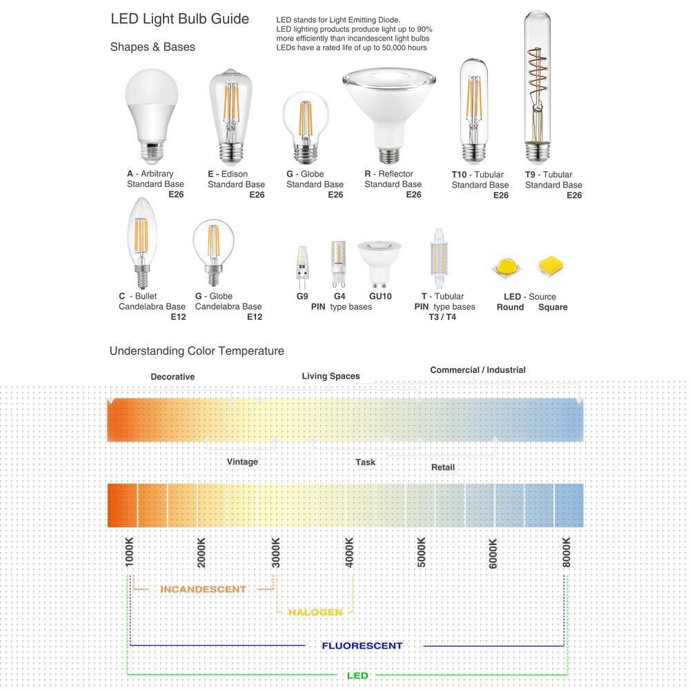 image-3LT Chandelier, Polished Chrome,Jeweled Accents