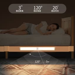 image-Xiaoqin LED Induction Wardrobe Lamp - Warm Light