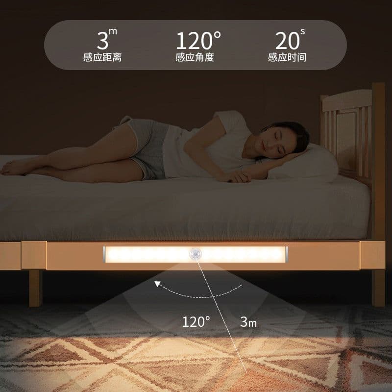 image-Xiaoqin LED Induction Wardrobe Lamp - Warm Light