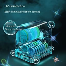 image-Mini Desktop Kitchen Disinfection Dryer - 360° Constant Temp