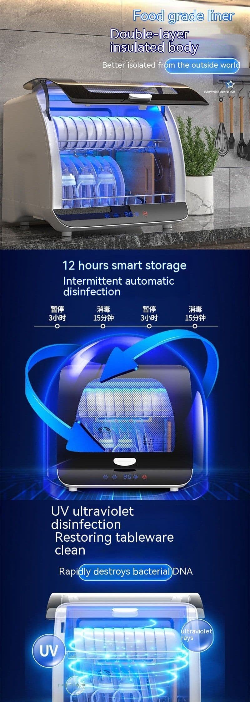 image-Mini Desktop Kitchen Disinfection Dryer - 360° Constant Temp