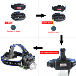 image-Rechargeable LED Headlamp Set 2-Pack - Camping, Hiking, Work Light (2x Battery + Charger)