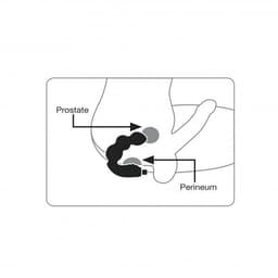 image-Rocks Off Big-Boy 7 Male Prostate Massagers Black