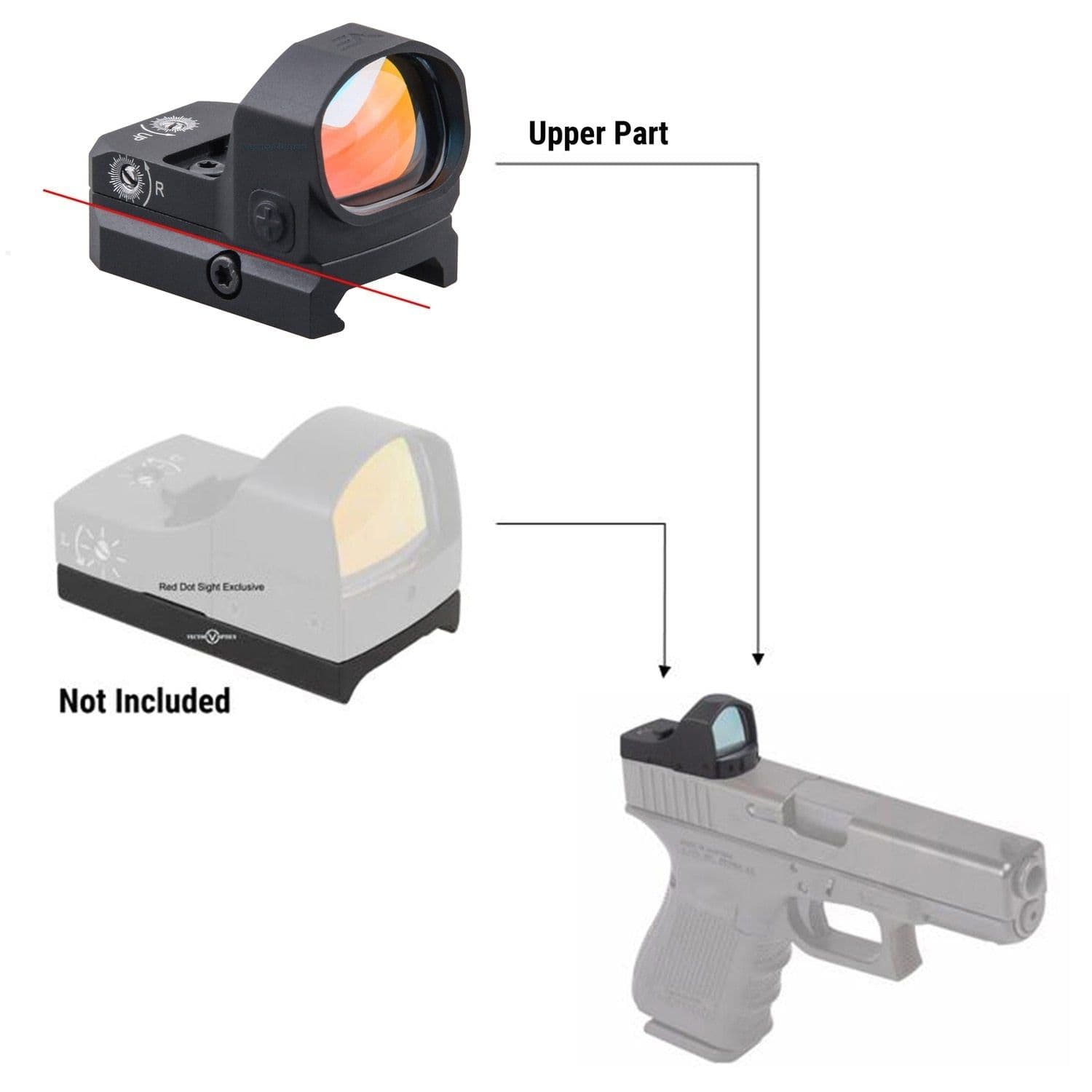 image-Optics Frenzy-X 1x20x28 Big Window Size Tactical Red Dot Sight 3 MOA