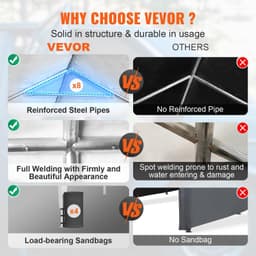 image-VEVOR Carport, 10x20 ft Heavy Duty Car Canopy Garage Boat Shelter Party Tent with 8 Reinforced Poles and 4 Weight Bags, UV Resistant Waterproof All-Season Tarp for SUV, F150, Car, Truck, Boat